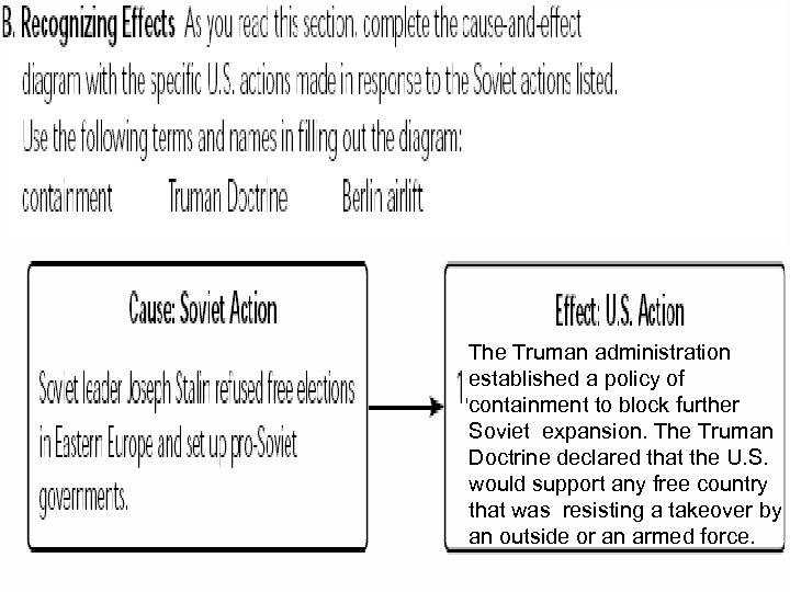 The Truman administration established a policy of containment to block further Soviet expansion. The