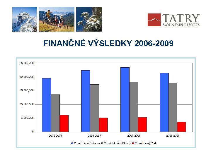 FINANČNÉ VÝSLEDKY 2006 -2009 