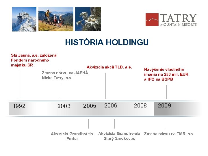 HISTÓRIA HOLDINGU Ski Jasná, a. s. založená Fondom národného majetku SR Akvizícia akcií TLD,