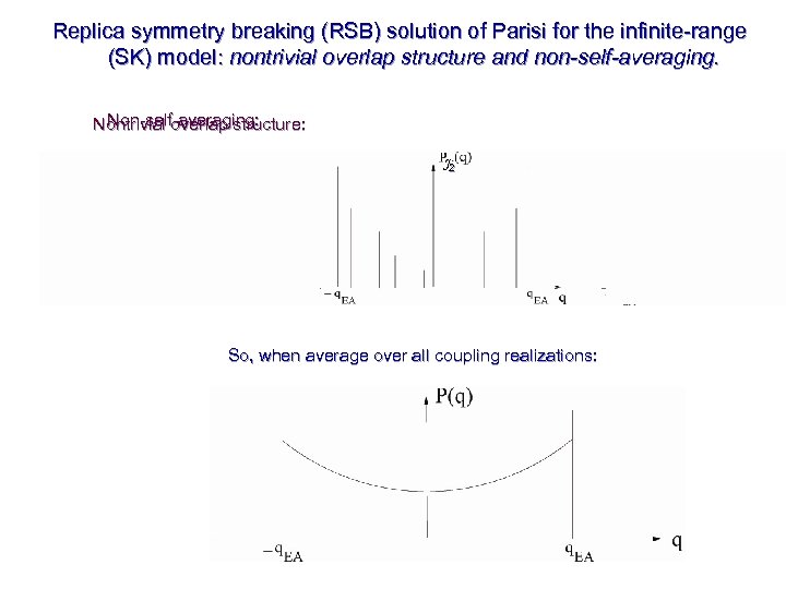 Replica symmetry breaking (RSB) solution of Parisi for the infinite-range (SK) model: nontrivial overlap