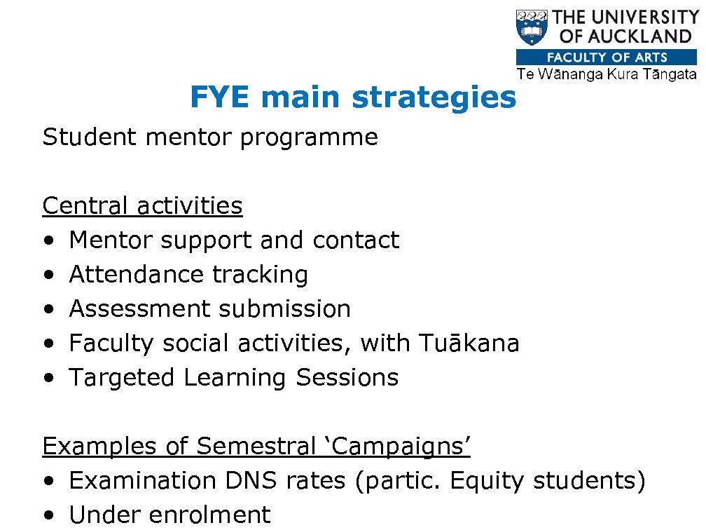 FYE main strategies Student mentor programme Central activities • Mentor support and contact •