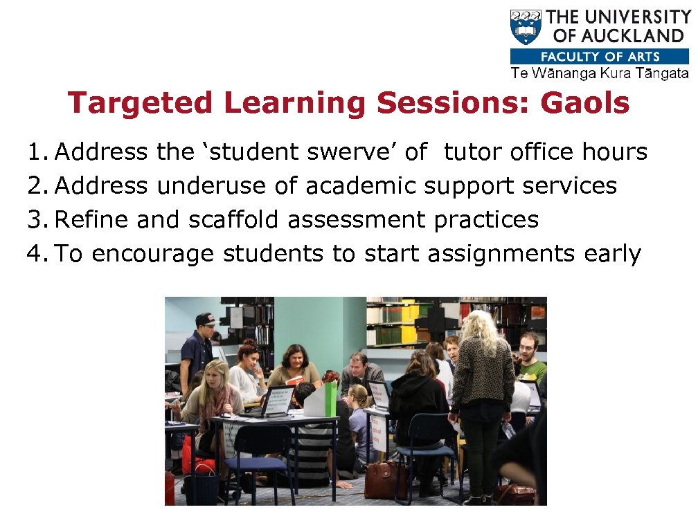 Targeted Learning Sessions: Gaols 1. Address the ‘student swerve’ of tutor office hours 2.