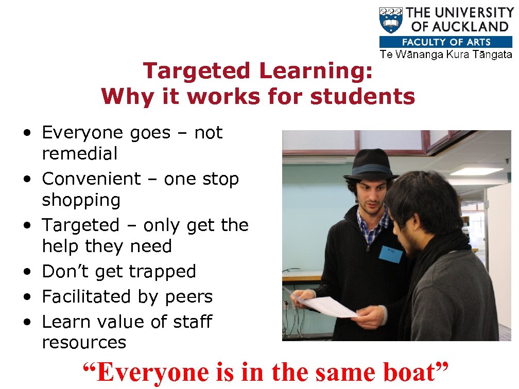 Targeted Learning: Why it works for students • Everyone goes – not remedial •