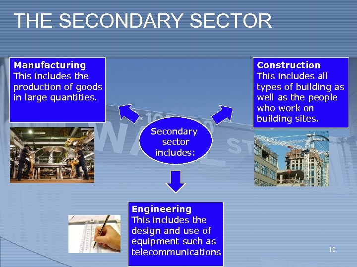 THE SECONDARY SECTOR Manufacturing This includes the production of goods in large quantities. Construction