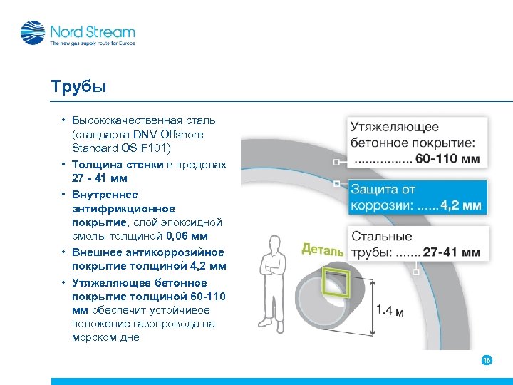 Трубы • Высококачественная сталь (стандарта DNV Offshore Standard OS F 101) • Толщина стенки