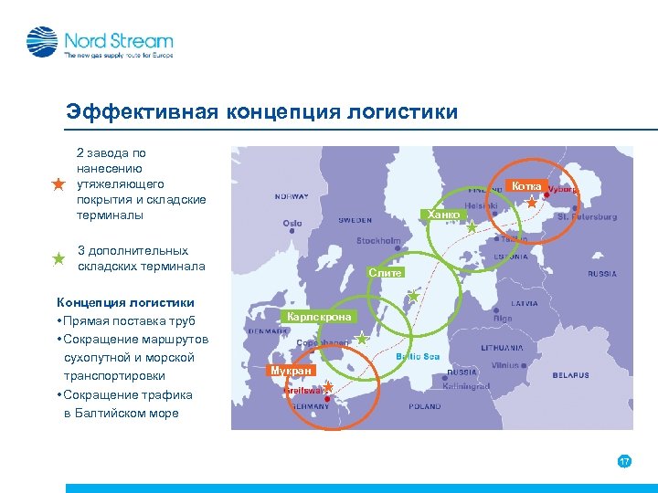 Эффективная концепция логистики 2 завода по нанесению утяжеляющего покрытия и складские терминалы Котка Ханко