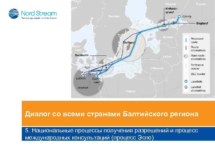 Диалог со всеми странами Балтийского региона 5. Национальные процессы получения разрешений и процесс международных