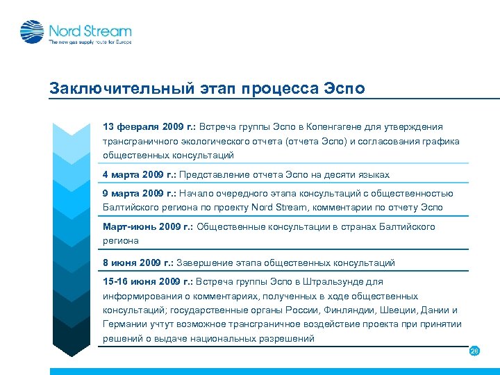 Заключительный этап процесса Эспо 13 февраля 2009 г. : Встреча группы Эспо в Копенгагене