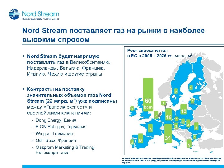 Nord Stream поставляет газ на рынки с наиболее высоким спросом • Nord Stream будет