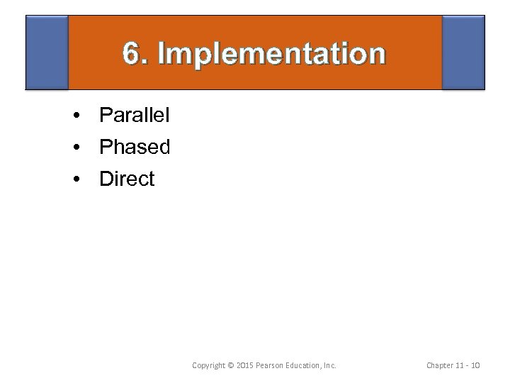 6. Implementation • Parallel • Phased • Direct Copyright © 2015 Pearson Education, Inc.