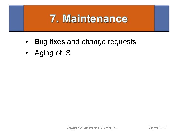 7. Maintenance • Bug fixes and change requests • Aging of IS Copyright ©