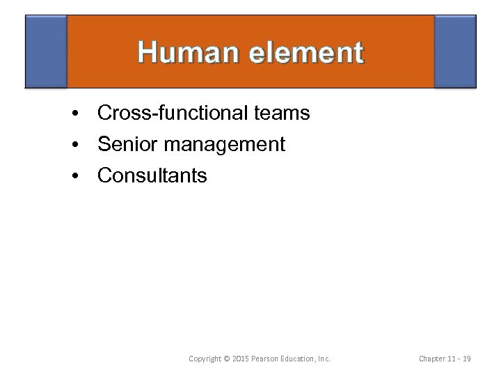 Human element • Cross-functional teams • Senior management • Consultants Copyright © 2015 Pearson