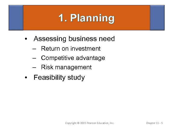 1. Planning • Assessing business need – Return on investment – Competitive advantage –