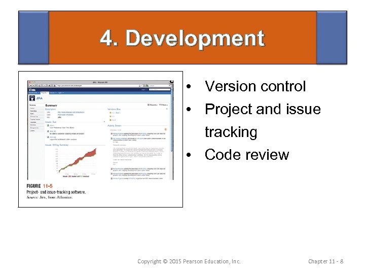 4. Development • Version control • Project and issue tracking • Code review Copyright