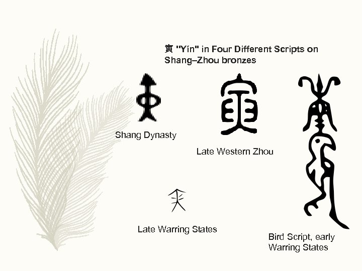 寅 ''Yín'' in Four Different Scripts on Shang–Zhou bronzes Shang Dynasty Late Western Zhou