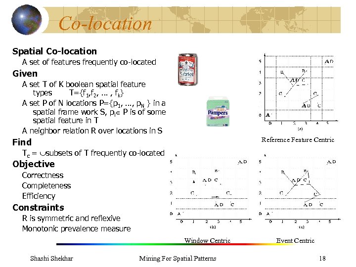 Co-location Spatial Co-location A set of features frequently co-located Given A set T of
