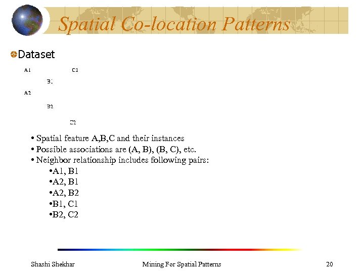 Spatial Co-location Patterns Dataset • Spatial feature A, B, C and their instances •