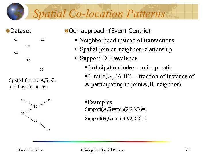 Spatial Co-location Patterns Dataset Spatial feature A, B, C, and their instances Our approach