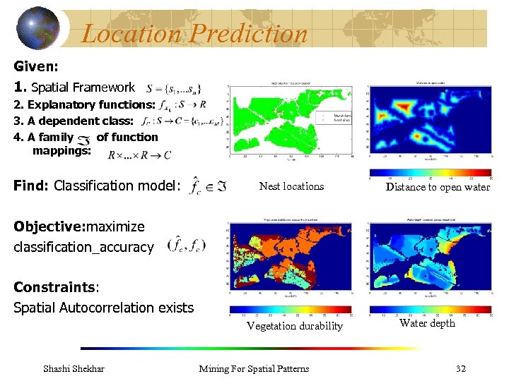 Location Prediction Given: 1. Spatial Framework 2. Explanatory functions: 3. A dependent class: 4.