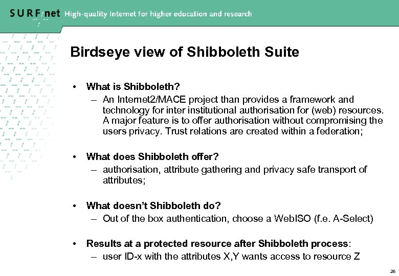 Birdseye view of Shibboleth Suite • What is Shibboleth? – An Internet 2/MACE project