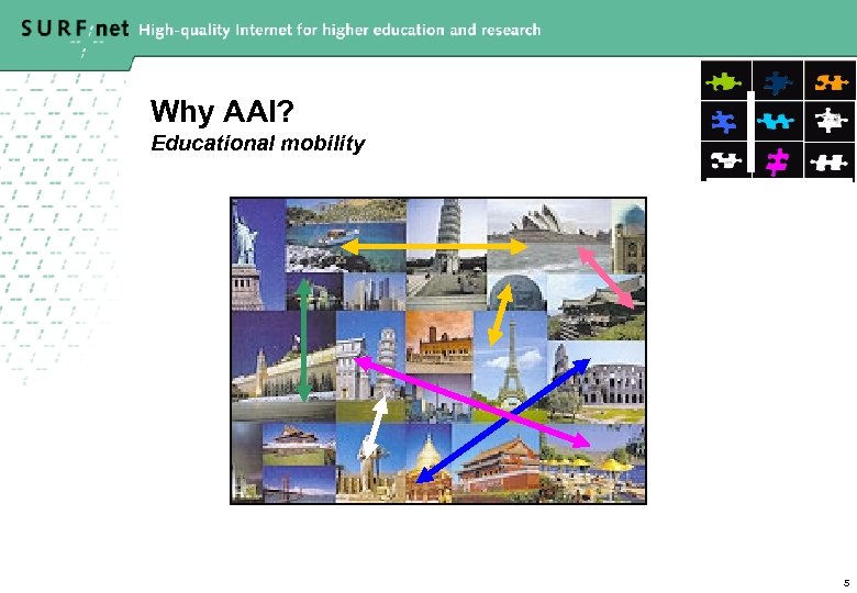Why AAI? Educational mobility 5 