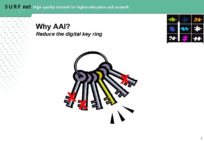 Why AAI? Reduce the digital key ring X X X 7 