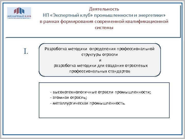Деятельность НП «Экспертный клуб» промышленности и энергетики» в рамках формирования современной квалификационной системы I.