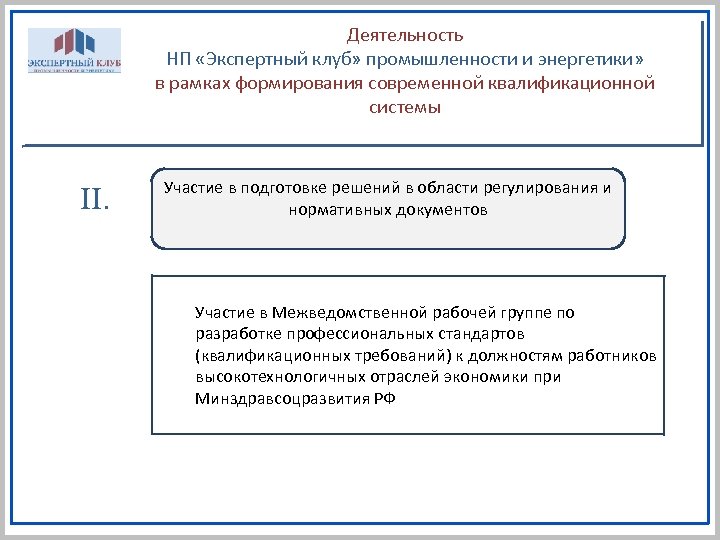 Деятельность НП «Экспертный клуб» промышленности и энергетики» в рамках формирования современной квалификационной системы II.