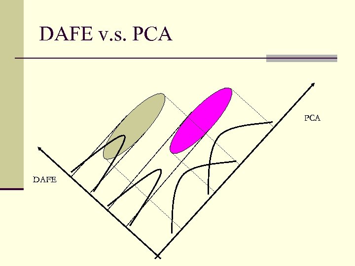 DAFE v. s. PCA DAFE 