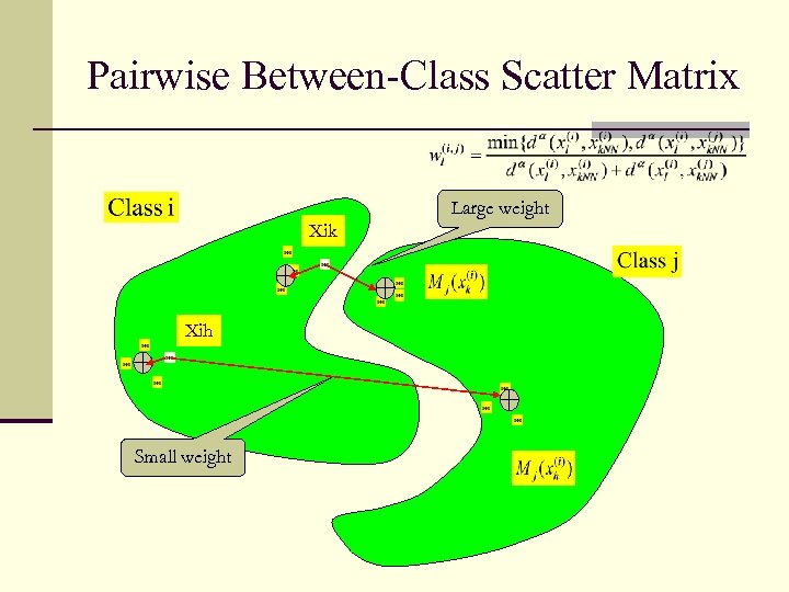 Pairwise Between-Class Scatter Matrix Large weight Xik Xih Small weight 