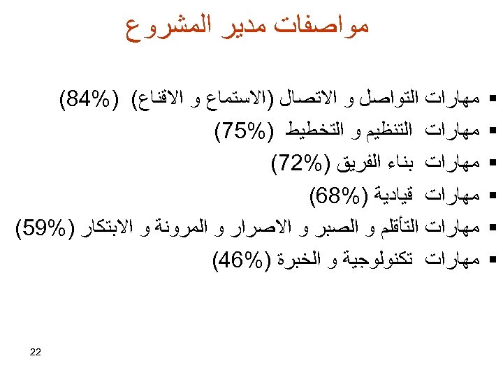  ﻣﻮﺍﺻﻔﺎﺕ ﻣﺪﻳﺮ ﺍﻟﻤﺸﺮﻭﻉ § § § ﻣﻬﺎﺭﺍﺕ ﺍﻟﺘﻮﺍﺻﻞ ﻭ ﺍﻻﺗﺼﺎﻝ )ﺍﻻﺳﺘﻤﺎﻉ ﻭ ﺍﻻﻗﻨﺎﻉ(