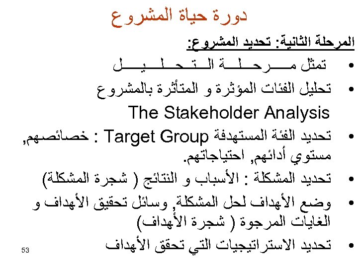  ﺩﻭﺭﺓ ﺣﻴﺎﺓ ﺍﻟﻤﺸﺮﻭﻉ ﺍﻟﻤﺮﺣﻠﺔ ﺍﻟﺜﺎﻧﻴﺔ: ﺗﺤﺪﻳﺪ ﺍﻟﻤﺸﺮﻭﻉ: • • • ﺗﻤﺜﻞ ﻣـــــﺮﺣـــﻠـــﺔ ﺍﻟـــﺘــﺤـــﻠــــﻴـــــﻞ