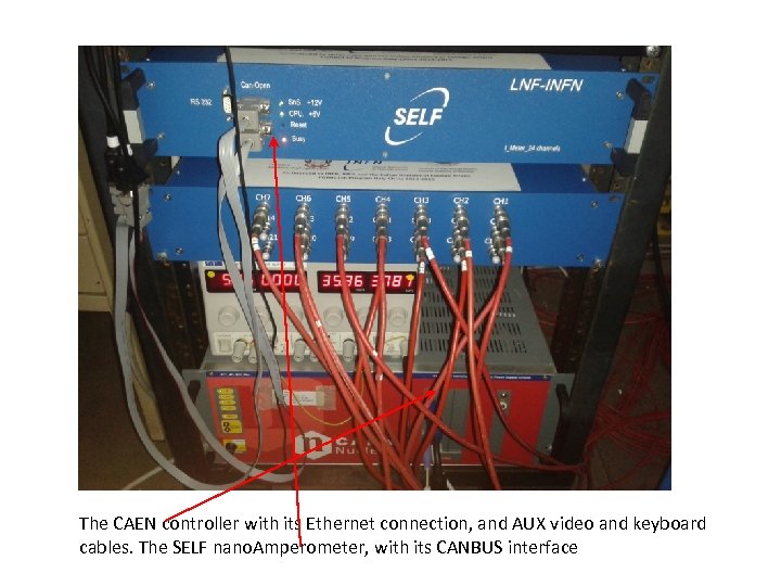 The CAEN controller with its Ethernet connection, and AUX video and keyboard cables. The