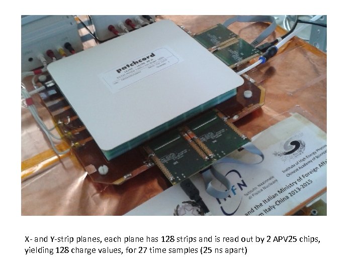 X- and Y-strip planes, each plane has 128 strips and is read out by