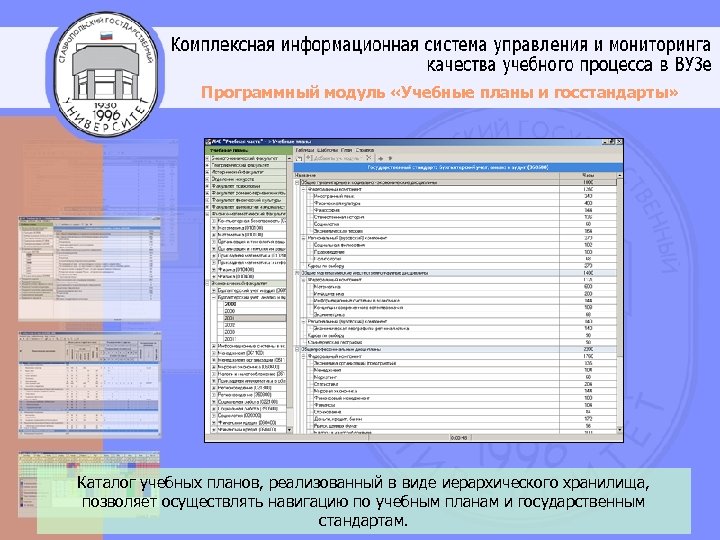 Программный модуль «Учебные планы и госстандарты» Каталог учебных планов, реализованный в виде иерархического хранилища,