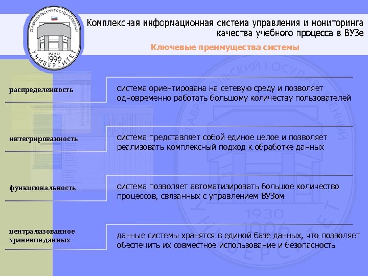 Ключевые преимущества системы распределенность система ориентирована на сетевую среду и позволяет одновременно работать большому