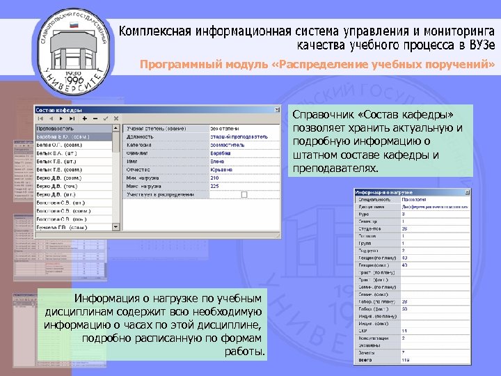 Программный модуль «Распределение учебных поручений» Справочник «Состав кафедры» позволяет хранить актуальную и подробную информацию