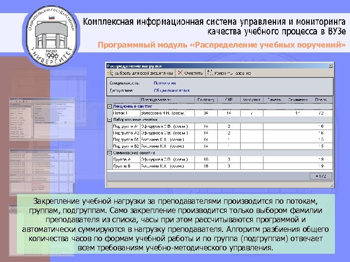 Программный модуль «Распределение учебных поручений» Закрепление учебной нагрузки за преподавателями производится по потокам, группам,