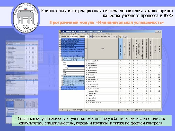 Программный модуль «Индивидуальная успеваемость» Сведения об успеваемости студентов разбиты по учебным годам и семестрам,