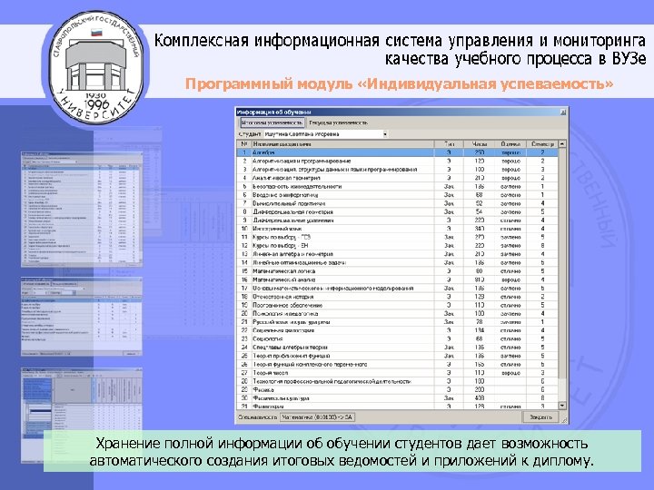 Программный модуль «Индивидуальная успеваемость» Хранение полной информации об обучении студентов дает возможность автоматического создания