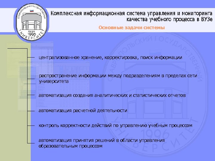 Основные задачи системы централизованное хранение, корректировка, поиск информации распространение информации между подразделениям в пределах