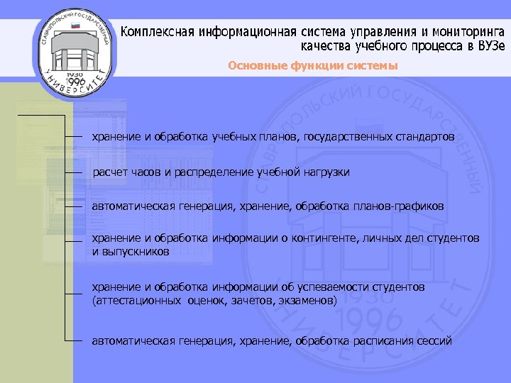 Основные функции системы хранение и обработка учебных планов, государственных стандартов расчет часов и распределение