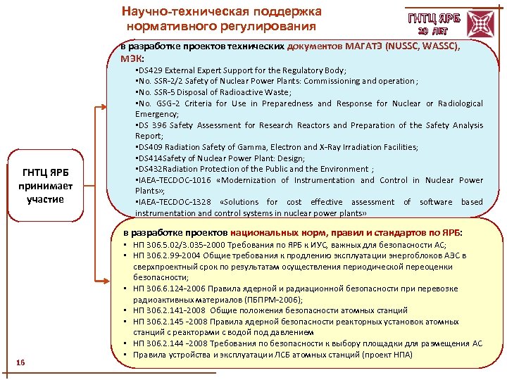 Научно-техническая поддержка нормативного регулирования ГНТЦ ЯРБ 20 ЛЕТ в разработке проектов технических документов МАГАТЭ