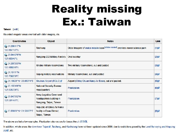 Reality missing Ex. : Taiwan 