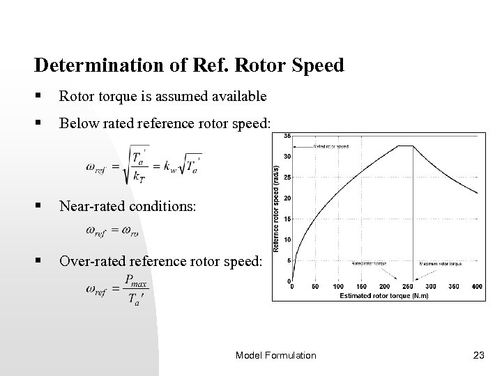 Determination of Ref. Rotor Speed § Rotor torque is assumed available § Below rated