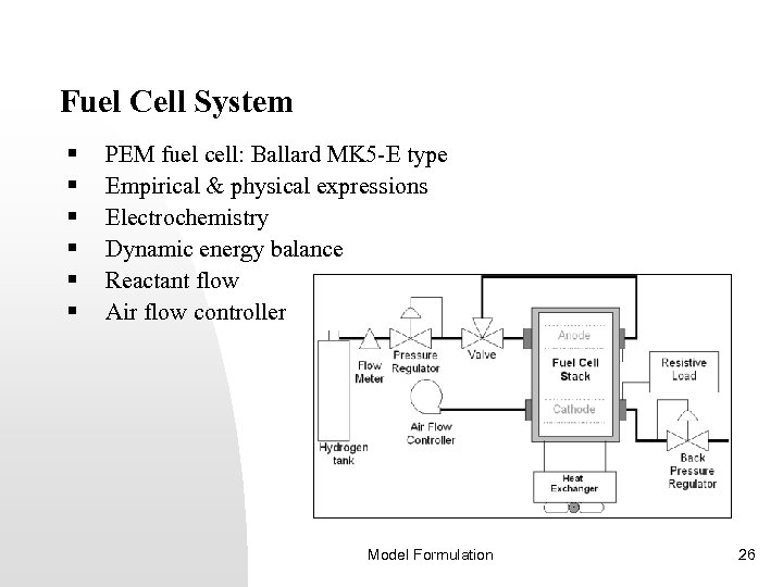 Fuel Cell System § § § PEM fuel cell: Ballard MK 5 -E type