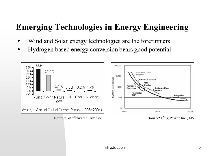 Emerging Technologies in Energy Engineering • • Wind and Solar energy technologies are the