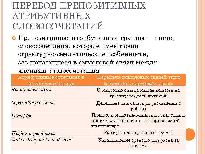 ПЕРЕВОД ПРЕПОЗИТИВНЫХ АТРИБУТИВНЫХ СЛОВОСОЧЕТАНИЙ Препозитивные атрибутивные группы — такие словосочетания, которые имеют свои структурно