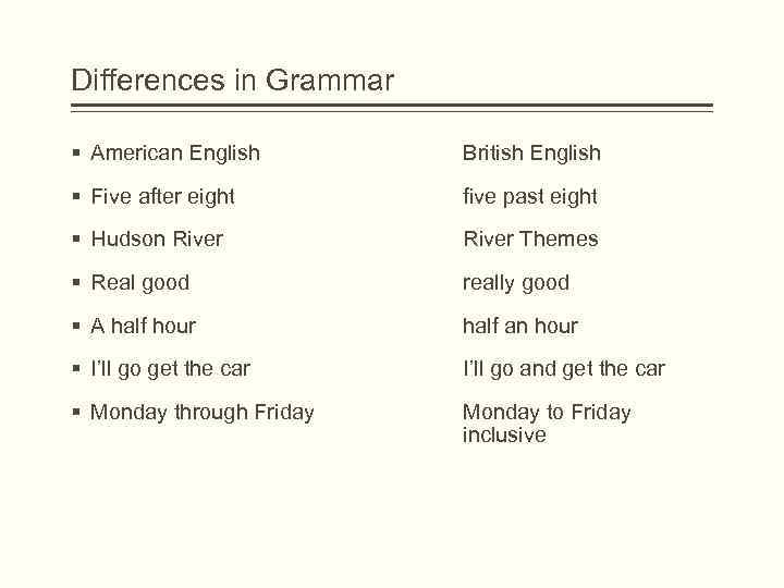 Differences in Grammar § American English British English § Five after eight five past