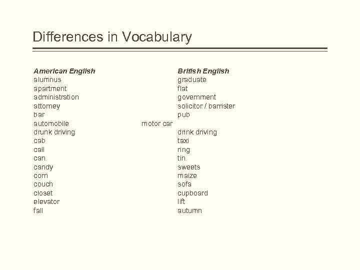 Differences in Vocabulary American English alumnus apartment administration attorney bar automobile drunk driving cab